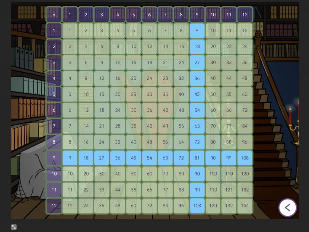 Interactive times table grid