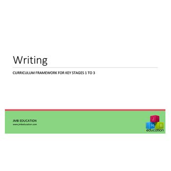 Writing - curriculum framework